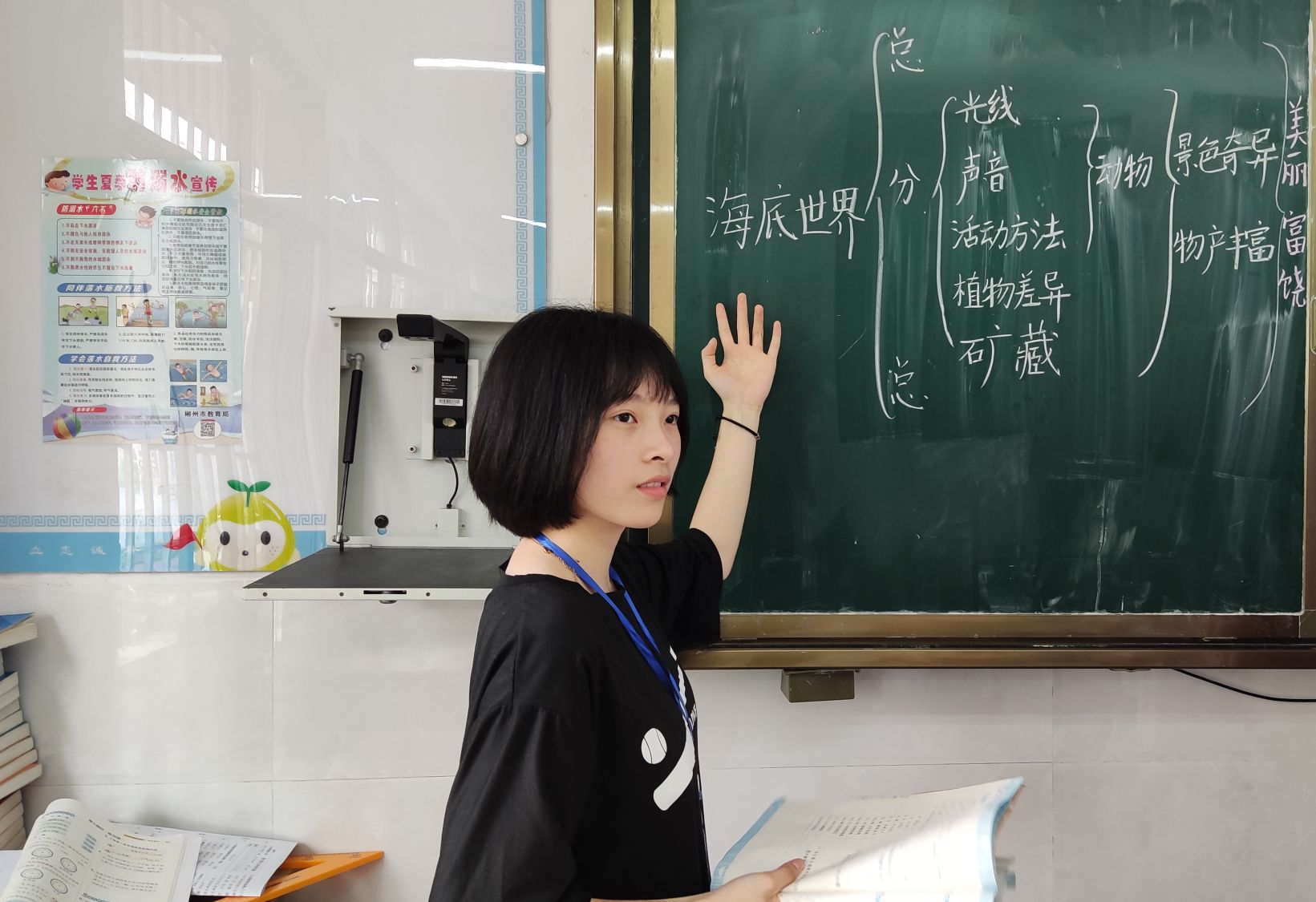 6.实习三队唐瑶 (2).png 6.实习三队唐瑶 (2).png