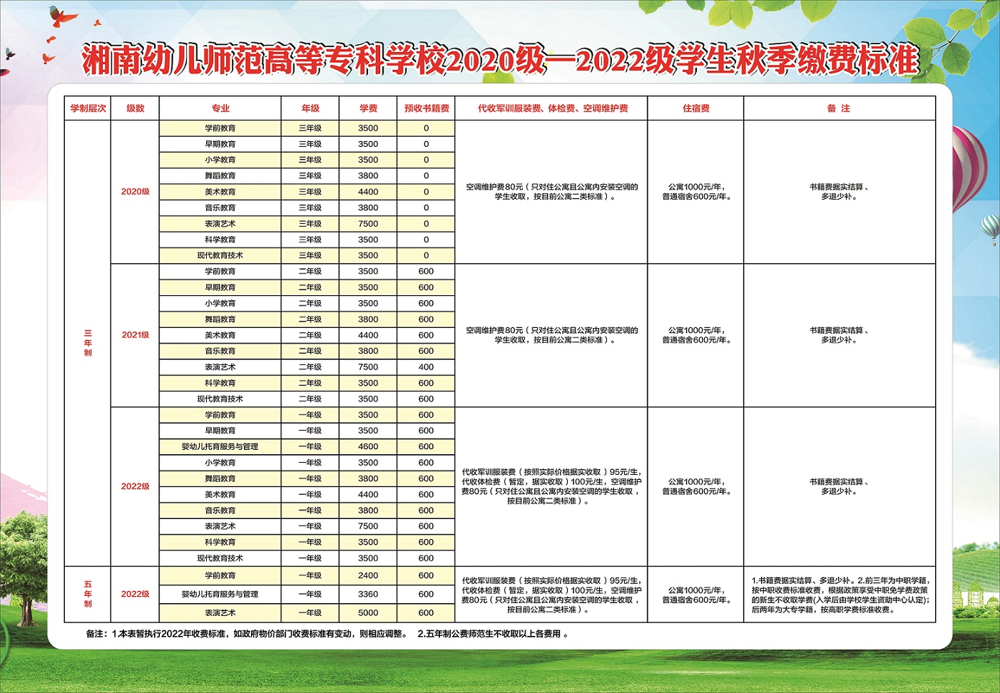 德甲联赛官网2020-2022秋季缴费标准.jpg