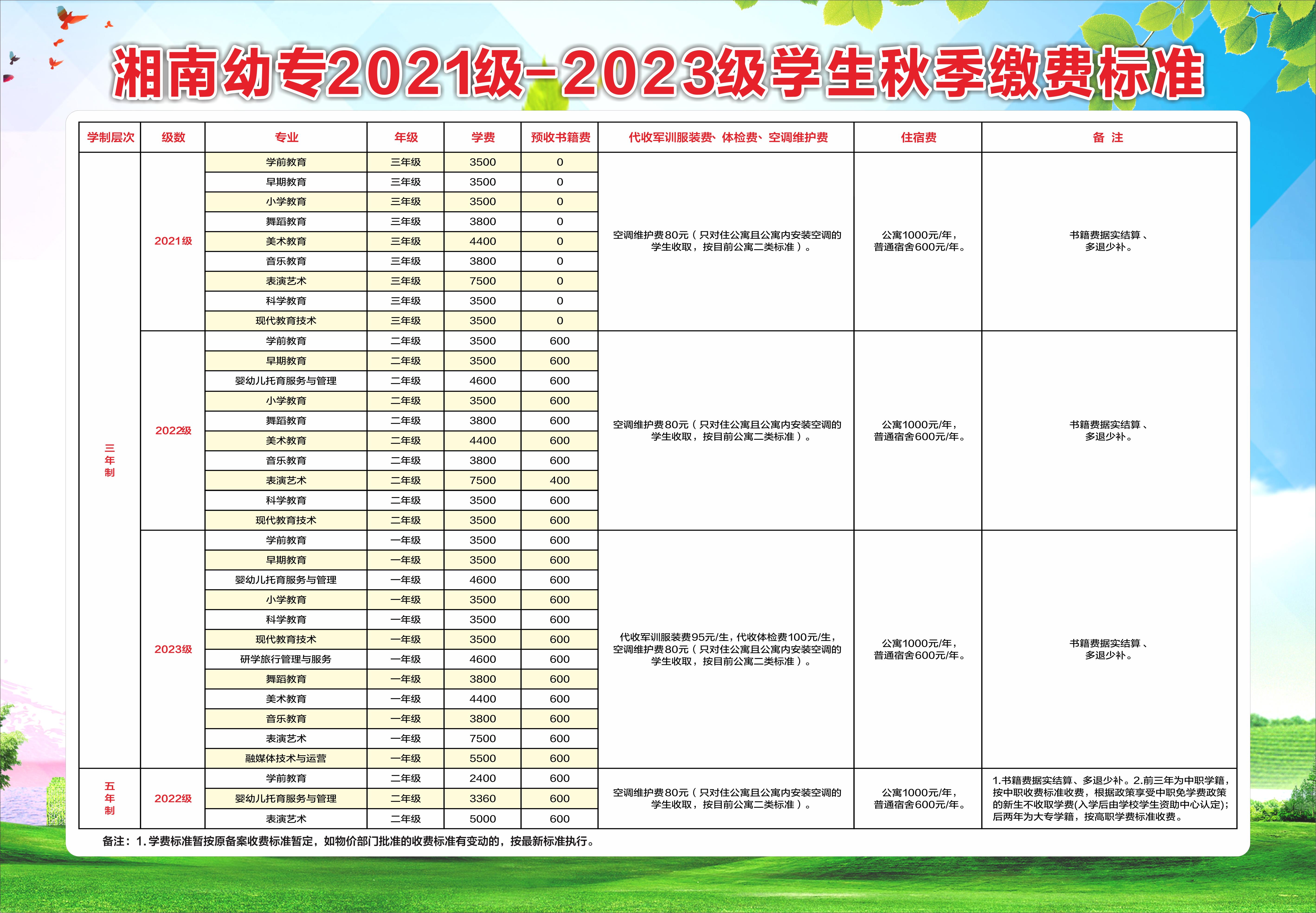 德甲联赛官网2023年秋季缴费标准