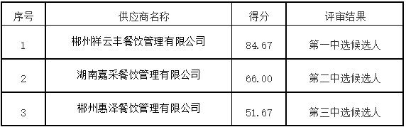 wechat_2025-08-08_122027_317.png