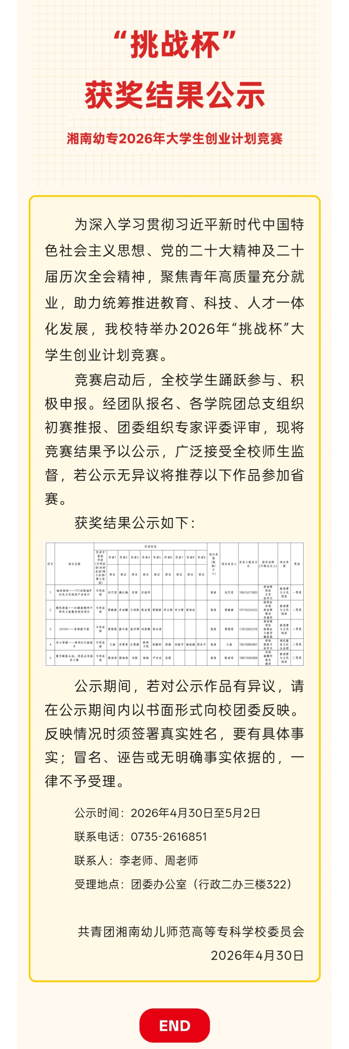 德甲联赛官网2026年“挑战杯”大学生创业计划竞赛获奖结果公示